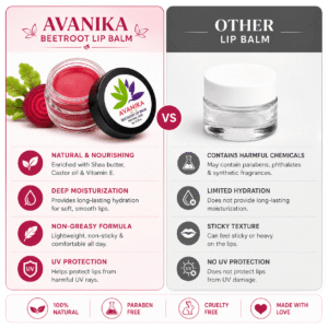 Avanika Herbals Beetroot Lip Balm | Natural Lip Care for Soft & Hydrated Lips